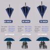 Baraida Golf Umbrella Large 62/68/72 Inch, Extra Large Oversize Double Canopy Vented Windproof Waterproof Umbrella, Automatic Open Golf Umbrella for Men and Women and Family.(62 Inch,Navy Blue) view 2