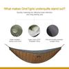 OneTigris Hideout Hammock Underquilt + KOMPOUND Camping Hammock view 2