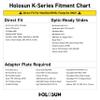 HOLOSUN HS407K-X2 Compact 6MOA Dot Only Open Reflex Sight w/Shake Awake HS407K-X2 view 3