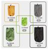 Frelaxy Stuff Sack Set 5-Pack (3L&5L&9L&15L&20L), Ultralight Ditty Bags with Dust Flap for Traveling Hiking Backpacking (Neon Green&Orange&Gray&Army Green&Black) view 2