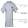 C8 Corvette Next Gen American Legacy Born in The USA Men's T-Shirt (X-Large, Gray) view 3