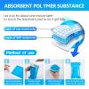 CLOUDBERG Disposable Urine Bags, 20 Pack Travel Pee Bags view 3