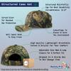 Custom Camo Baseball Cap Animal Wildlife Bird Duck Mallard B Cotton Hunting Dad Hats for Men & Women Strap Closure Forest Tree Green Personalized Text Here view 2