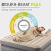 Intex Dura Beam Plus Prime Comfort Fiber-Tech Elevated Technology Home Air Mattress Bed with Electric Built-in Pump, Twin view 4
