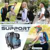 VentaPak Lightweight Ventilation Backpack Spacer - Frame for Hiking, Commuting & Biking Backpacks - Large Mesh Ventilation, Rucksack Frames for Improved Airflow Reduced Sweat view 3