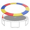 Giantex Trampoline Pad, 8ft 10ft 12ft 14ft Trampoline Replacement Safety Pad, No Holes for Pole, Waterproof Trampoline Accessories Spring Cover (12 Ft, Multicolor) view 1
