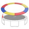 Giantex Trampoline Pad, 8ft 10ft 12ft 14ft Trampoline Replacement Safety Pad, No Holes for Pole, Waterproof Trampoline Accessories Spring Cover (10 Ft, Multicolor) view 1