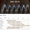 Schwalbe Unisex Adulto G-one Allround Pneumatico da Bici, Nero, Taglia unica view 4