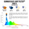GUNNAR - Premium Gaming and Computer Glasses - Blue Light Blocking, UV Protection - Berkeley view 4