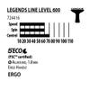 Schildkrt Donic Legends 600 FSC Table Tennis Bat, Ergo-Grip, 1.8 mm Sponge, FSC Wood, Prestige - ITTF Rubber, 724416 view 4
