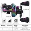 Sougayilang Baitcasting Reels - Colorful Fishing Reel, 8.01 Gear Ratios, 9+1 BB, Magnetic Braking System - Left Handed view 3