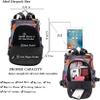 COFIHOME Backpack Purse for Women Anti-theft Bag Waterproof Small Nylon Lightweight Backpack College Bookbag Shoulder Bag Travel Bag view 3