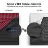 AGEMORE Cotton Flannel Double Sleeping Bag for Camping, Backpacking Or Hiking. Queen Size 2 Person Waterproof Sleeping Bag for Adults Or Teens. Lightweight with Compression Sack view 4