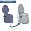 VINGLI Portable Toilet | Indoor Outdoor Commode w/Detachable Inner Bucket & Removable Paper Holder, Lightweight & Compact for Camping, Boat, Van, Emergency Use (Grey) view 4