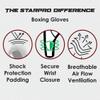 Starpro Boxing Gloves with Wrist Support & Protection Sparring Training Bag Gloves for Men & Women 8oz 10oz 12oz 14oz 16oz view 4