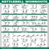 15 Pack - Exercise Poster Set, Dumbbell, Suspension, Kettlebell, Resistance Bands, Stretching, Bodyweight, Barbell, Yoga, Battle Rope, Exercise Ball, Muscular, Medicine Ball (LAMINATED, 18" x 24") view 4