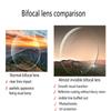 Bifocal Reading Glasses, Transition Photochromic Dark Grey Sunglasses, Oval Frame, Computer Reading Glasses, Anti Glare (black, 2.75) view 3