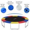 Giantex Trampoline Pad, 8ft 10ft 12ft 14ft 15ft 16ft Trampoline Replacement Safety Pad, No Holes for Pole, Waterproof Trampoline Accessories Spring Cover (15 Ft, Multicolor) view 2