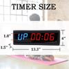 Ledbrigym Gym Interval Timer GYMLED with Remote Home Tabata Garage Fitness Workout Red and Blue 1.8 Inch view 2
