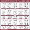 20 Pack - Exercise Workout Poster Set, Dumbbell, Suspension, Battle Rope, Stretching, Bodyweight, Barbell, Yoga, Exercise Ball, Kettlebell, Resistance Bands and More (PAPER - NOT LAMINATED, 18" x 24") view 3