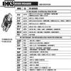 HKS 5-Shot Revolver Speedloader for .38 / .357 S&W, Ruger SP101, Taurus - # 36-A (Black) (Two-Pack) view 3