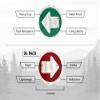 Wild Drifter Trail Markers - Bright Reflective Trail Marker Pack of 24, Easy to Mount, Mark Your Trees for Hunting, Hiking, Camping, and More. (Red, 24) view 3