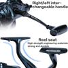 Sougayilang Spinning Fishing Reel,Ultra Smooth 13+1 Stainless Surf Reel,Powerful Drag and High Speed Saltwater & Freshwater Surf Fishing Reel 12000 view 4