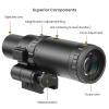 Feyachi M37 1.5X - 5X Red Dot Magnifier Focus Adjustment Optical Magnifier with Flip to Side Mount, Black view 3