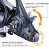 Sougayilang Carp Fishing Reel5+1 Shielded Stainless Steel BB-Carbon Fiber Drag Carp Reels, for Saltwater or Freshwater Spinning Reels, Fishing Reels-6000 view 2