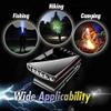 Arinda Clip-On Cap LED Light LED Hat Light Headlamp Flashlight with Rechargeable Power Display Adjustable Angle Ultra Bright view 4