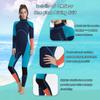 OMGear Wetsuit Men Women 3mm Neoprene Full Body UV Protection One Piece Long Sleeves Scuba Diving Suits Back Zipper Swimsuit for Scuba Diving Surf Snorkeling Swimming (Green & Orange, X-Small) view 2