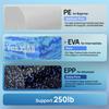 Yes4All EVA Firm Foam Roller for Back - Round Roller for Exercise, Yoga & Pilates 12/18/24/36 inch view 2
