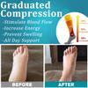 6 Pack Copper Compression Socks for Women and Men Circulation-Best Support for Medical,Running,Nursing,Athletic view 4
