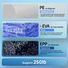 Yes4All EVA Firm Foam Roller for Back - Round Roller for Exercise, Yoga & Pilates 12/18/24/36 inch view 2