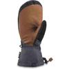 Dakine Leather Gore-Tex Mitten for Skiing and Snowboarding - Carbon - M view 2