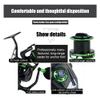 apptanna Spinning Reel All Metal Fishing Reels Strong Baitcasting Reel High Performance Fishing Accessories (TP8000) view 4