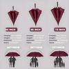 Baraida Golf Umbrella Large 62/68/72 Inch, Extra Large Oversize Double Canopy Vented Windproof Waterproof Umbrella, Automatic Open Golf Umbrella for Men and Women and Family.(68 Inch,Burgundy) view 2