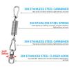 Sfeexun Punching Bag Hanger Set, Stainless Steel Swivel Mount Chain with Carabiners and Spring, 551lbs Capacity for Heavy Bag, Gym Swing, Trapeze, Hammock (Swivel Hanger with Spring) view 4