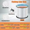 Strong Fishing Line Clear, Acejoz Thick Fishing Wire 0.8mm Invisible Hanging Wire Heavy Duty Monofilament Line 70 Lb Test for Hanging Decoration Balloon Garland Crafts view 2