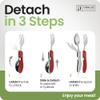 Orblue 4-in-1 Camping Eating Utensils, 2-Pack - Portable Spoon, Fork, Knife & Bottle Opener Combo Set - Stainless Steel Flatware with Detachable Fork - Travel, Backpacking Cutlery Multitool, Red view 3