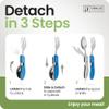 Orblue 4-in-1 Camping Eating Utensils, 2-Pack - Portable Spoon, Fork, Knife & Bottle Opener Combo Set - Stainless Steel Flatware with Detachable Fork - Travel, Backpacking Cutlery Multitool, Blue view 3