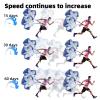 Vhxorrz Running Parachute Speed Training Pack of 2 56 Inch Speed Resistance Parachute Speed Chute for Speed Training Football Basketball Training Adults Blue view 3