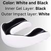 Oral Mart Adult Mouth Guard (Color: White/Black) - Sports Mouthguard for Karate, Boxing, Martial Arts, Football, MMA, Sparring, Hockey, Rugby, BJJ, Muay Thai,Soccer view 2