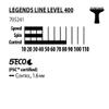 Schildkrt Donic Legends 400 FSC Table Tennis Bat, 1.6 mm Sponge, FSC Wood, Jade - ITTF Rubber, 705241 view 3