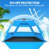 MIRUS Pop Up Beach Tent, Deluxe XL Sun Shade Shelter for 3-4 Person with UPF50+ Protection, Extendable Floor & 3 Ventilating Windows Carrying Bag Stakes and Guy Lines view 4