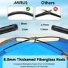 MIRUS Beach Tent, 2-3 Person Sun Shade Shelter with UPF50+ Protection Extended Floor & 3 Ventilating Roll Up Windows Carrying Bag Stakes and Tiedown Strings, Sky Blue view 3