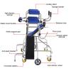 6 Wheels Adult Walking Double Armpit Walking Aid Handicapped Portable Mobility Aid Hemiplegia Lower Limbs Walk Rehabilitation Training Walking Stick ALGFree (Color : Blue) view 2