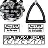 Wakesurf Rope with Handle - Adjustable 25 Foot Tow Rope with 10" Handle (White) view 4