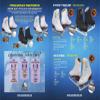 Jackson Ultima Figure Ice Skates Mystique JS1491 / Medium to Wide/Kids 2 Bundle with Bag and Guardog Skate Guards view 4