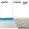 Foamma 3 x 28 x 72 Camper/RV Travel Gel Memory Foam Bunk, Organic Cotton Cover, Made in USA, Comfortable, Travel Trailer, CertiPUR-US Certified Foam view 4